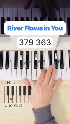 River Flows in You - Yiruma ❤️ Piano Tutorial for beginner #riverflowsinyou #yiruma #pianotutorial