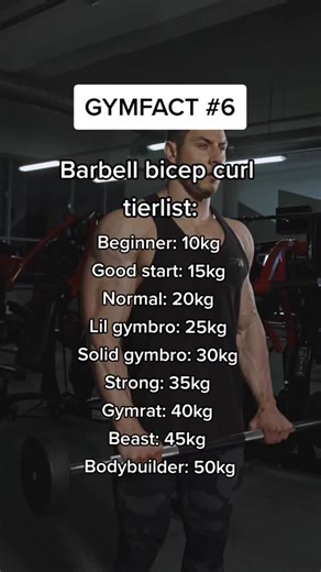 Barbell Bicep Curl Tierlist: Get Your Arms Pumped with the Right Weight