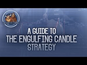 How to trade engulfing pattern | A Guide to The Engulfing Candle Strategy