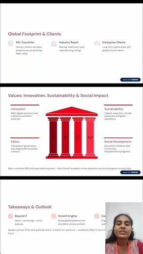 Wipro Limited is a leading global information technology, consulting, and business process services