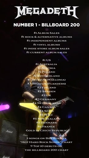 Now that's metal. Thank you for the support. We can't wait to play these songs for you on the road🔥