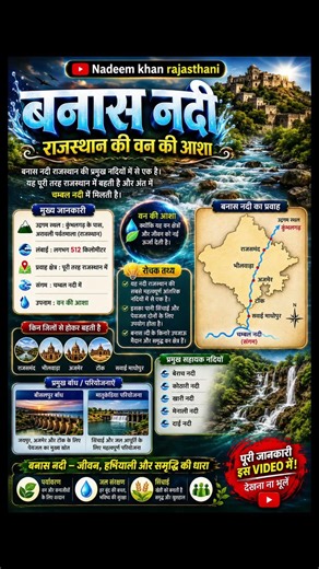 बनास नदी #trending #gk #rajasthangk #cet #banasriver #viral #shorts
