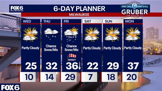 Weather webcast with Lisa Michaels