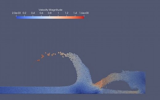 SPH simulation of dambreak flow with particle splitting and merging