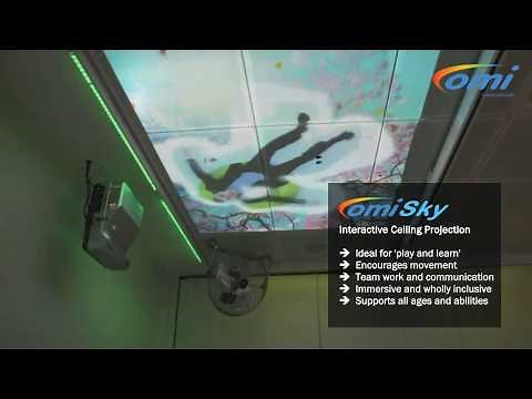 OM interactive Sky Interactive Ceiling Projection omi System