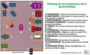 Trastorno Paranoide De La Personalidad Test