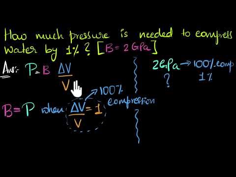 Solved example: pressure needed to compress water | Class 11 (India) | Physics | Khan Academy