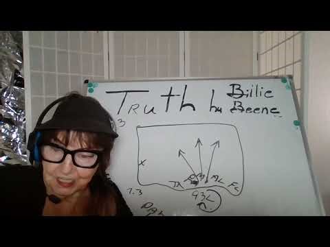 71825-10A TRUTH BY BILLIE BEENE US HIT BY 93L! FLASH FLOODS! US BREAKS W/ ISRAEL! WWIII - 2026!