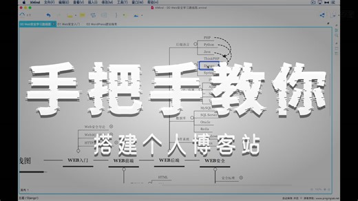 Web安全入门与.Django入门教程