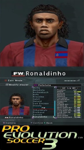 Barcelona Full Squad in PES 3 / Winning Eleven 7 – Full Team Lineup | Pro Evolution Soccer 3