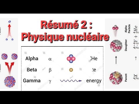 Résumé 2: Physique nucléaire "2BAC SPC SM SVT "
