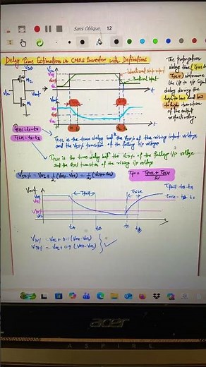 Delay Time Estimation in CMOS Inverter: Microelectronic Circuit