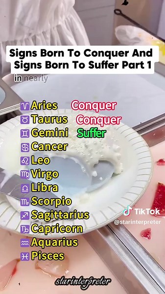 Understanding Zodiac Signs: Characteristics and Traits