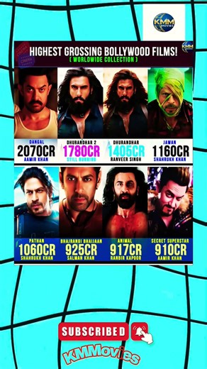 ⚡All-Time Blockbuster Movies in Bollywood 🎥💯#Bollywood #BoxOffice #SRK #RanveerSingh#movie #ytshorts