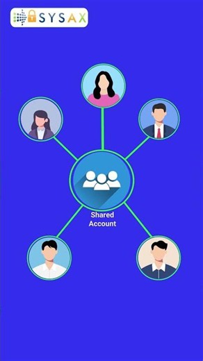 5 Advance File Transfer Security Mistakes IT Teams Make