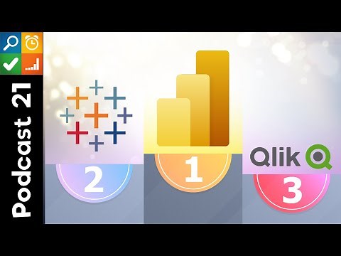 Gartner 2021 - Magic Quadrant for Business Intelligence and Analytics Platforms