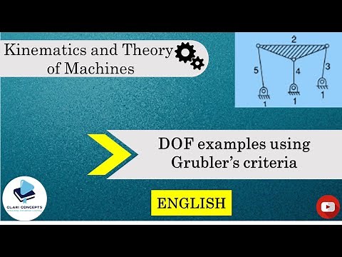 Degree of Freedom examples using Grubler's Criteria