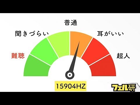 【衝撃】あなたの耳年齢はいくつ？/聴力検査