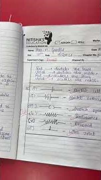 Paper Presentation for Science !