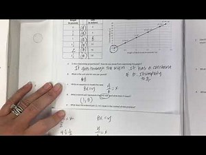 Grade 7 Module 1 lesson 15 classwork part 2