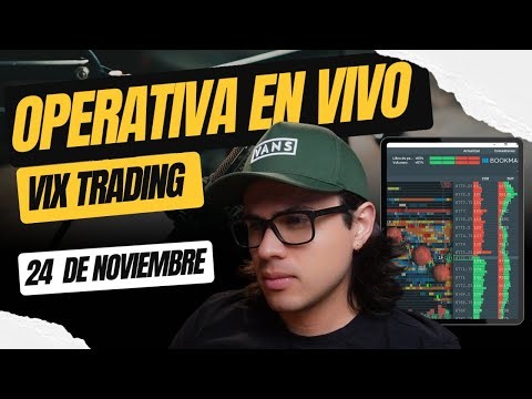 TRADING EN VIVO 24 de Noviembre del 2025 | MÉTODO WYCKOFF + ORDER FLOW + BOOKMAP | NASDAQ LIVE ⚠️