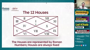 11K views · 108 reactions |  How to Make Kundli? 樂 Discover the...