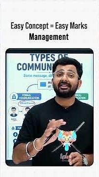 Types of Communication | Management | Anuj Jindal