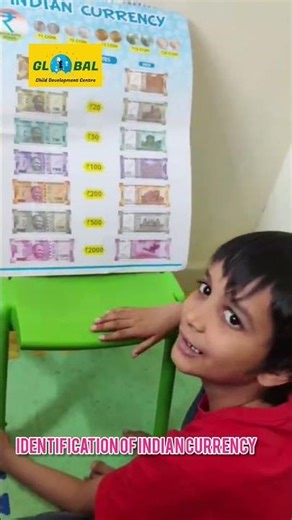 identification of Indian currency