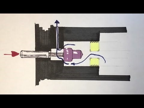 'Outlet Valve' Spring Coil Binding On Low Pressure Reg Set-Up's