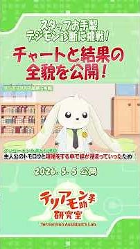 The full details of Tsujimon's special "Digimon Type Diagnosis" #Digimon #shorts