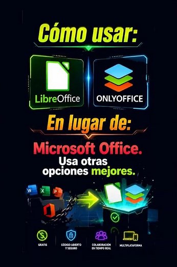 How to use LibreOffice and OnlyOffice - #freesoftware #libreoffice #onlyoffice #opensource