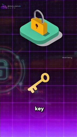 Hashing vs Encryption - Explained in 30 seconds