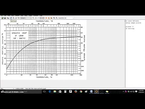 How do I scan data from a chart or graph by DigitizeIt software?