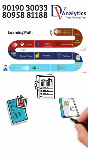 Learning AI Isn’t the Problem — Choosing the Right Mentor Is