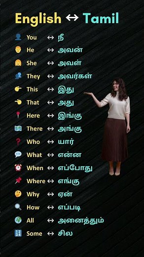 Daily Use English to Tamil Words | Basic English to Tamil | Spoken English Practice #english #shorts