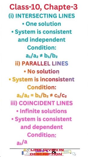 Conditions for Solutions of Linear Equations in Two Variables | Class 10 #Maths #shorts