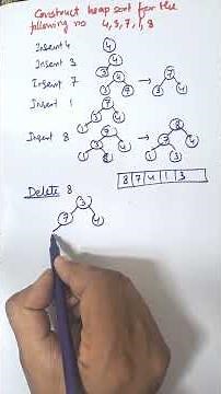 Heap Sort Made Easy | Step by Step Example of Heap Sort #datastructures #shorts