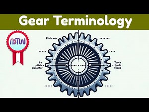 Gear Terminology / Spur Gear Terminology