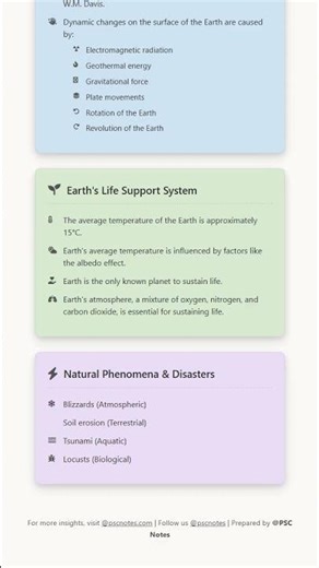 Origin and Evolution of the Earth