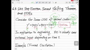 6.3 Unit Step Functions, Second Shifting Theorem and ODEs