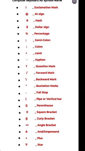 Computer Keyboard All Symbol Name
