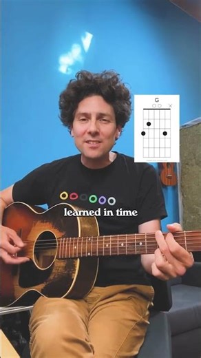 Good Riddance (Time of Your Life) by Green Day - Guitar Tutorial