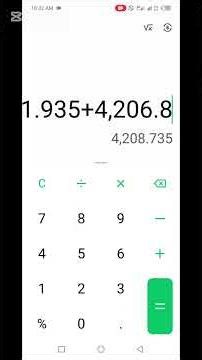 Correct way of placing stoploss with ATR #forex #gold #trading