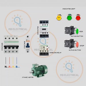 Mb Electrical on Reels