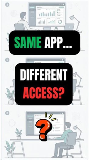 Role-Based Access Explained Simply