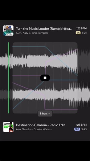Turn the Music Louder: Destination Calabria