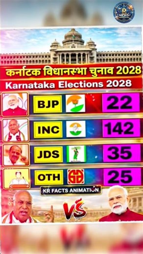 Karnataka Assembly Election 2028: Shocking Seat Predictions! Who will win? 🗳️