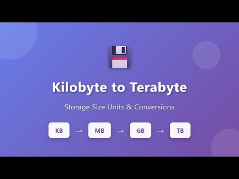 Kilobyte to Terabyte Explained: Storage Units & Conversions for Beginners