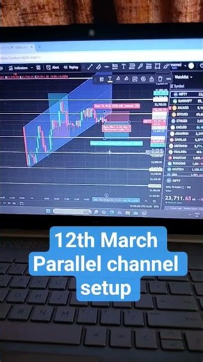 parallel channel Setup #trading #stockmarket #intraday #tradingtraining