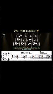 Want to sound like SRV? Play this backing track #bluesjam #guitarist #texasblues
